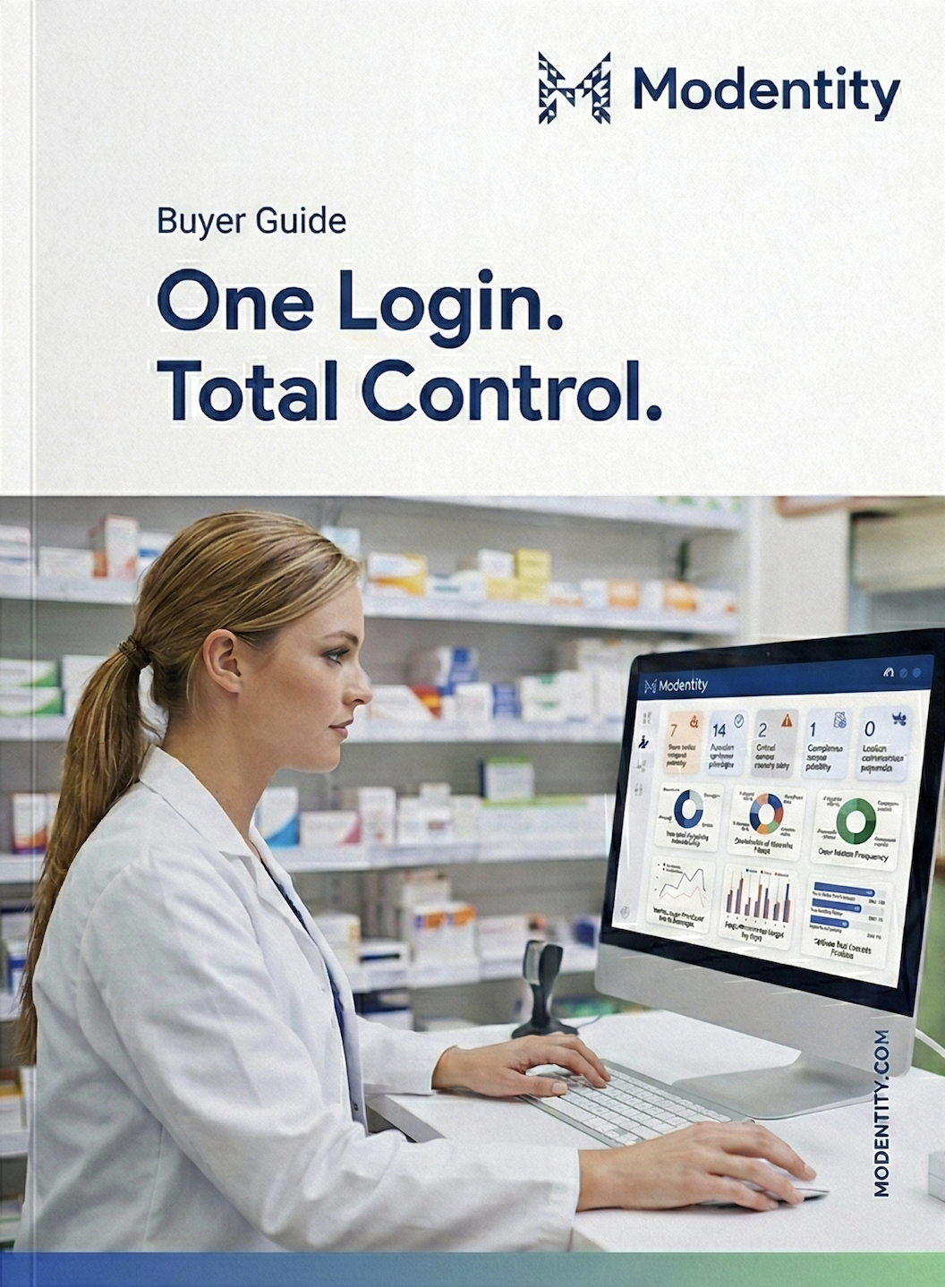 Modentity. One Login. Total Co